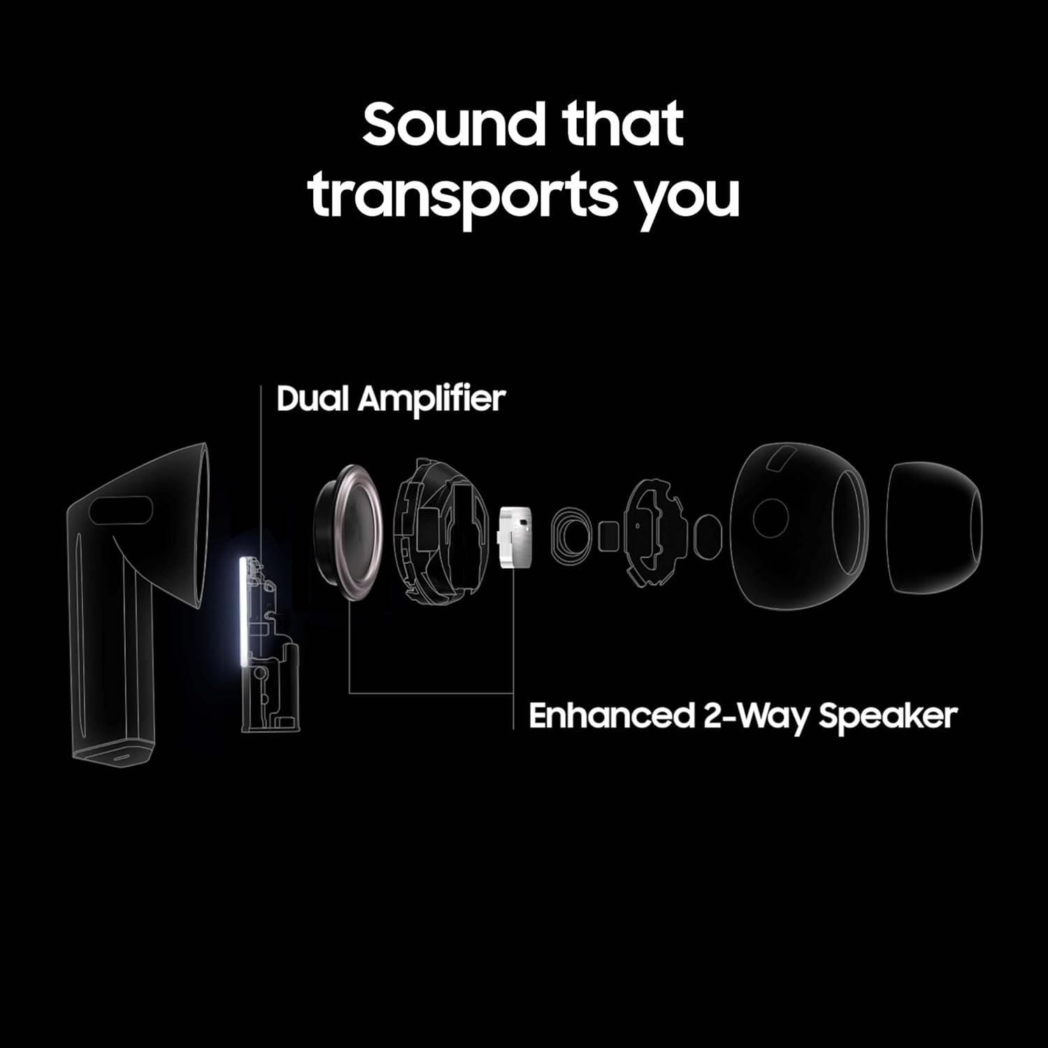 Samsung Galaxy Buds 3 Pro AI Earbuds | Noise Cancelling